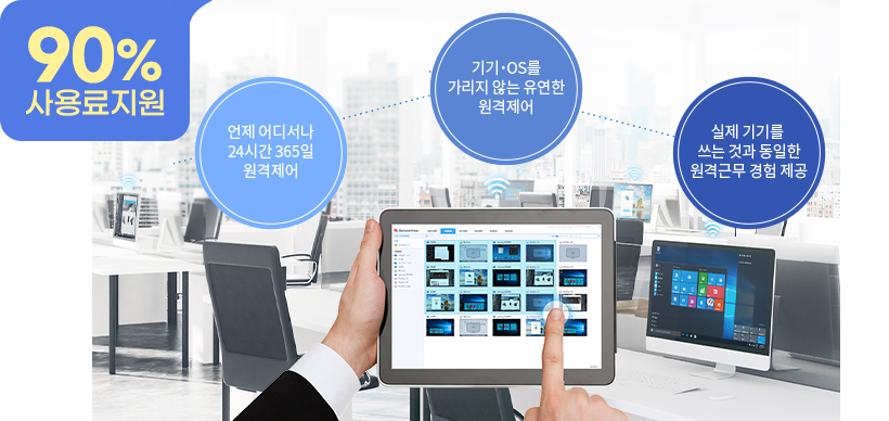 90% 사용료지원