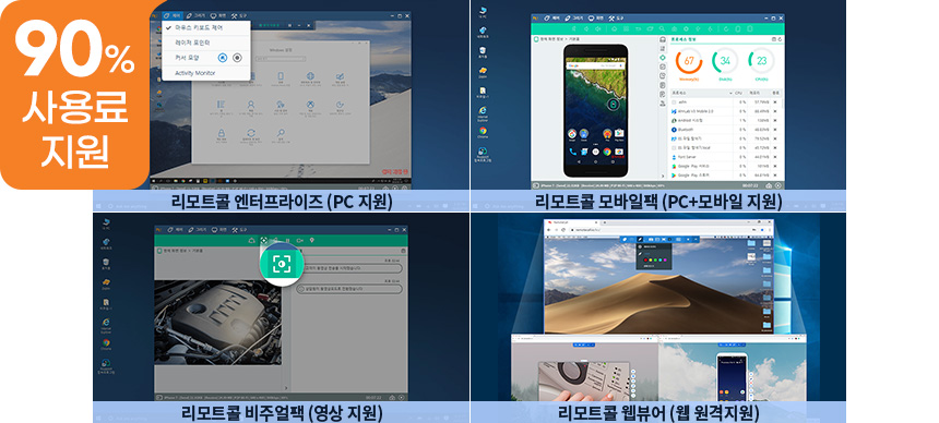 90% 사용료지원. 언제 어디서나 24시간 365일 원격제어. 기기·OS를 가리지 않는 유연한 원격제어. 실제 기기를 쓰는 것과 동일한 원격근무 경험 제공