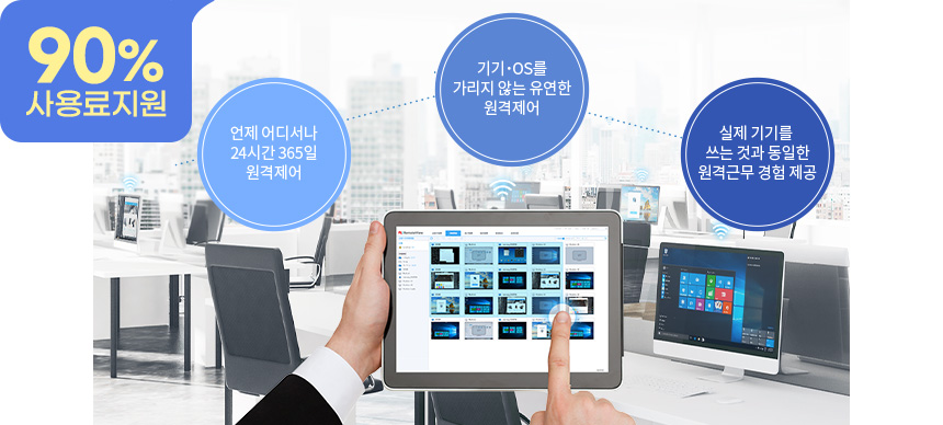 90% 사용료지원. 언제 어디서나 24시간 365일 원격제어. 기기·OS를 가리지 않는 유연한 원격제어. 실제 기기를 쓰는 것과 동일한 원격근무 경험 제공